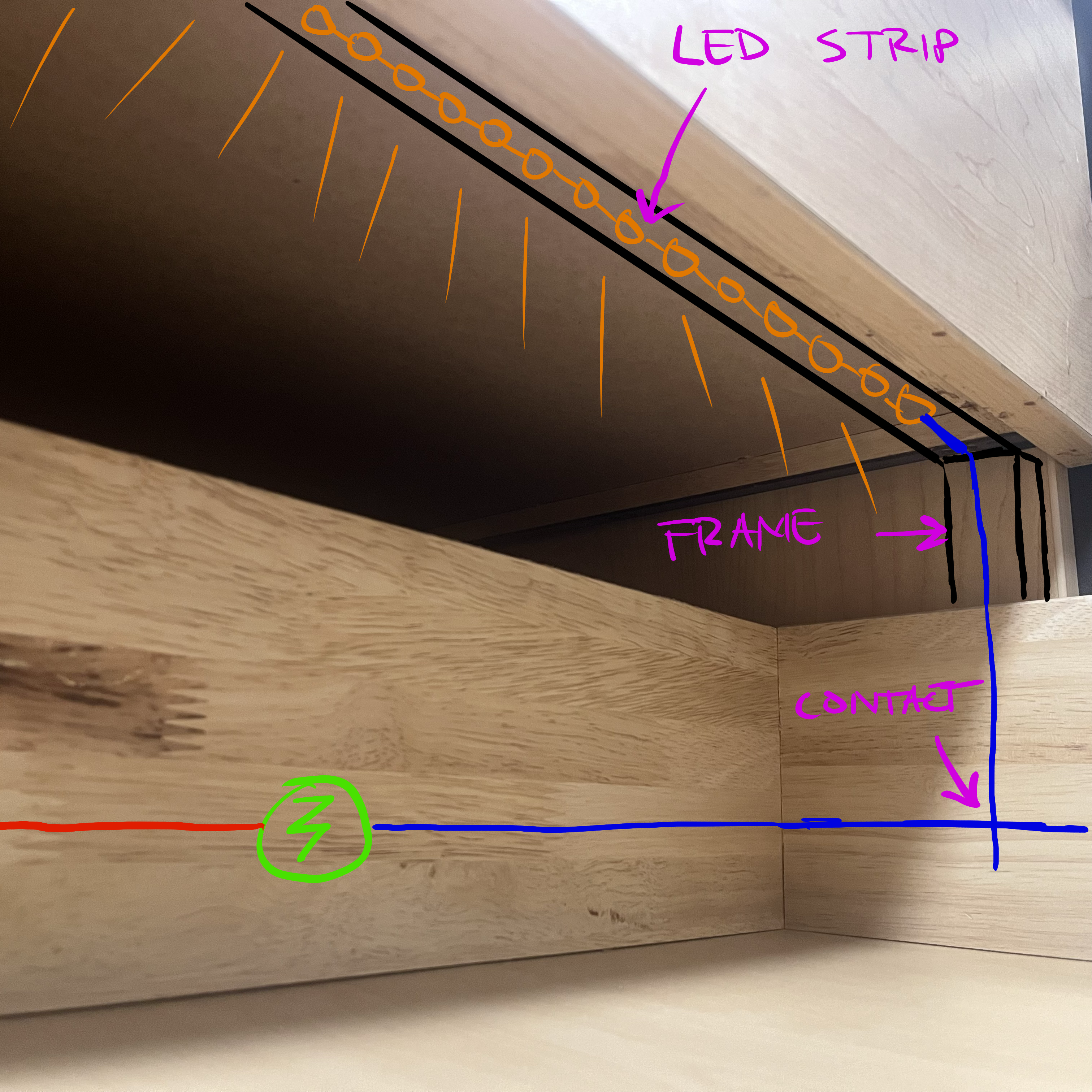 put a description here or you will lose grades