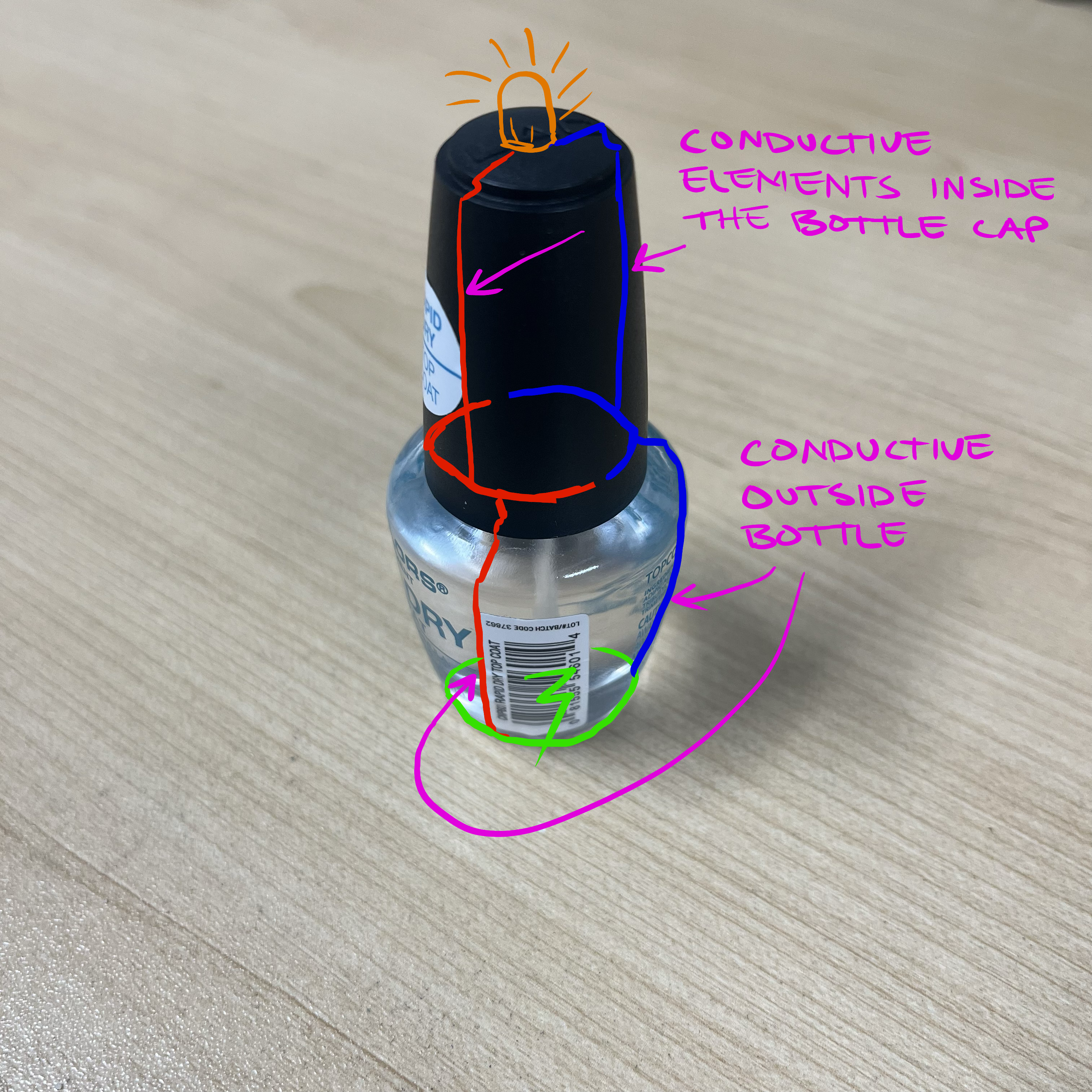 put a description here or you will lose grades