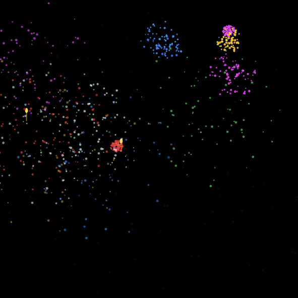 Dan Shiffman has a fireworks tutorial I discovered, so of course I had to try and make something visual for that. His was very simple and auto played fireworks in a regular sequence, but I wanted them to be random and sync to a sound file I found in a different tutorial. I could get the sound delay to work and I could get the fireworks to launch independently, but I could not figure out how to link them together. I asked Claude and got a very complex for loop with particle physics variables. This code uses the Attack Decay Sustain and Rate values on one of the variables to control the audio and make it 'pop' like a firework. It gets loud and then quiet very quickly, like snapping your fingers almost. I also had a delay added so when you click you don't hear the sound, and instead hear the sound when the fireworks explode, getting 1 sound per firework. 